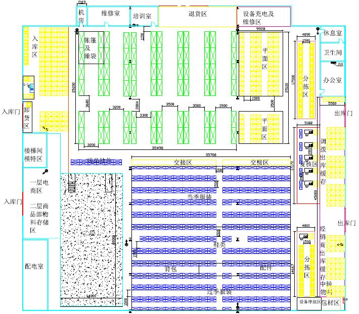 物流中心平面布局图图片