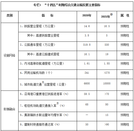 微信截图_20220120134532.png