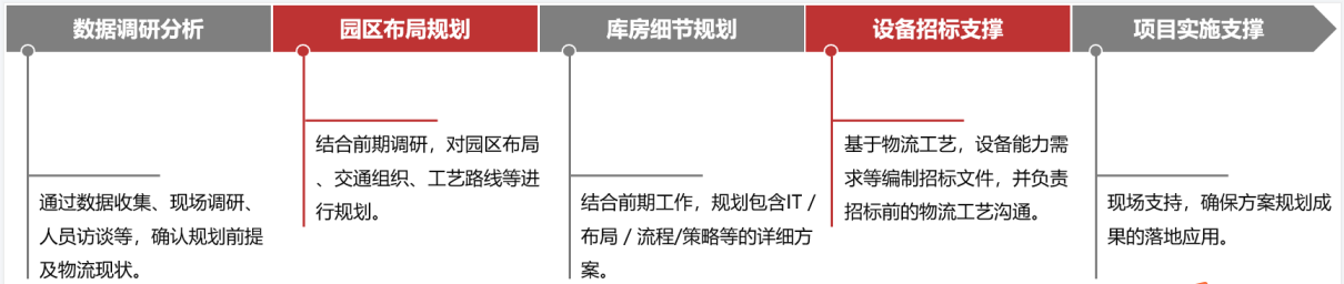 微信截图_20220311163526.png