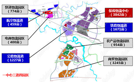 毕节国际综合型内陆港物流园区规划项目-1 拷贝.jpg