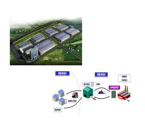 海信江门宽带产品生产基地物流优化项目