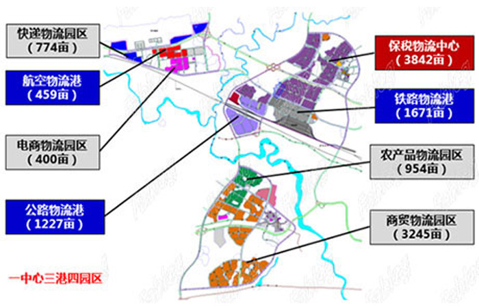 毕节国际综合型内陆港物流园区规划项目