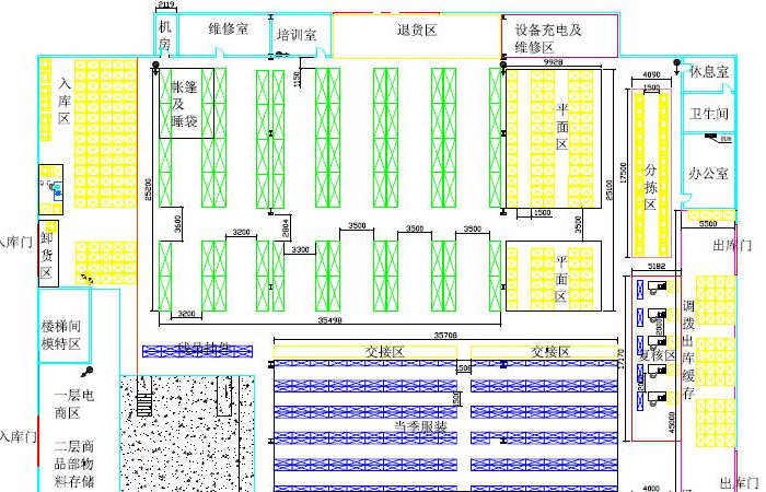 瑞士户外运动服装物流仓库规划设计项目