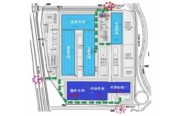 北汽福田南海客车厂生产物流规划项目