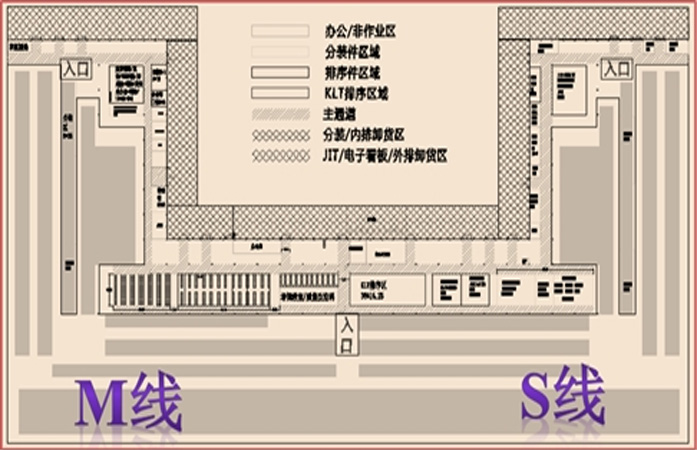 芜湖奇瑞三总厂生产物流规划项目